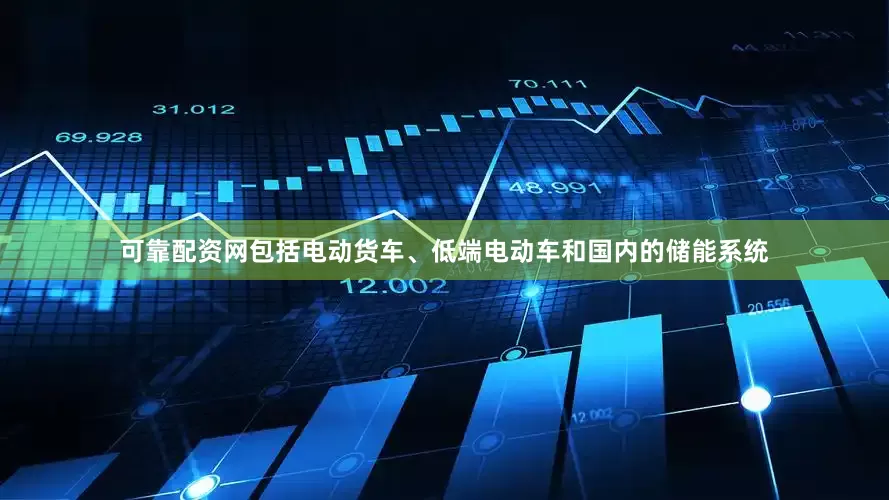 可靠配资网包括电动货车、低端电动车和国内的储能系统